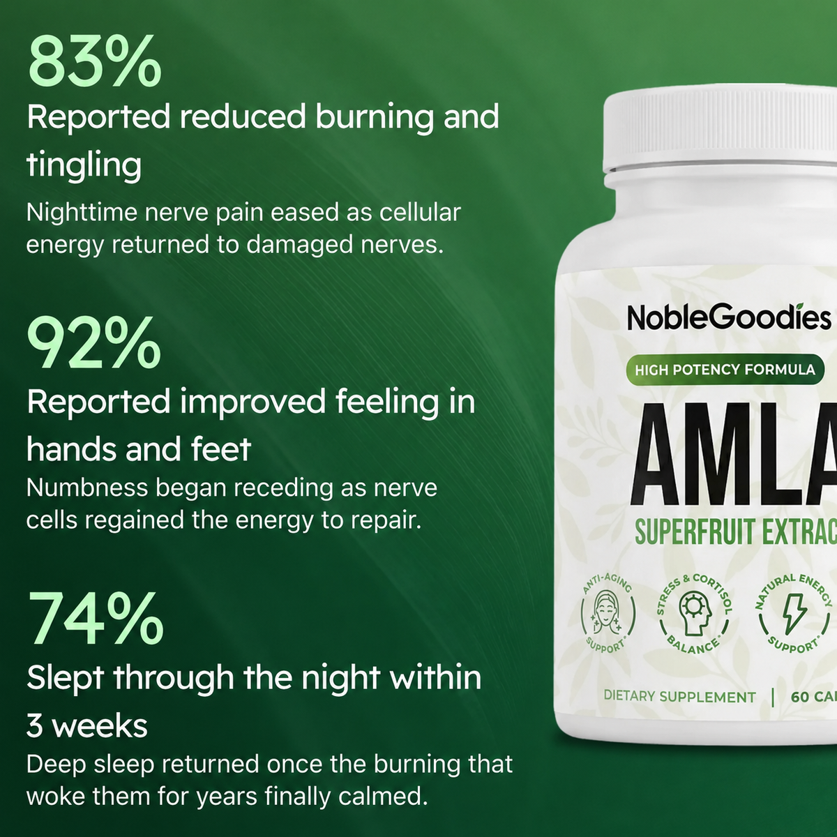 Amla Superfruit Capsules