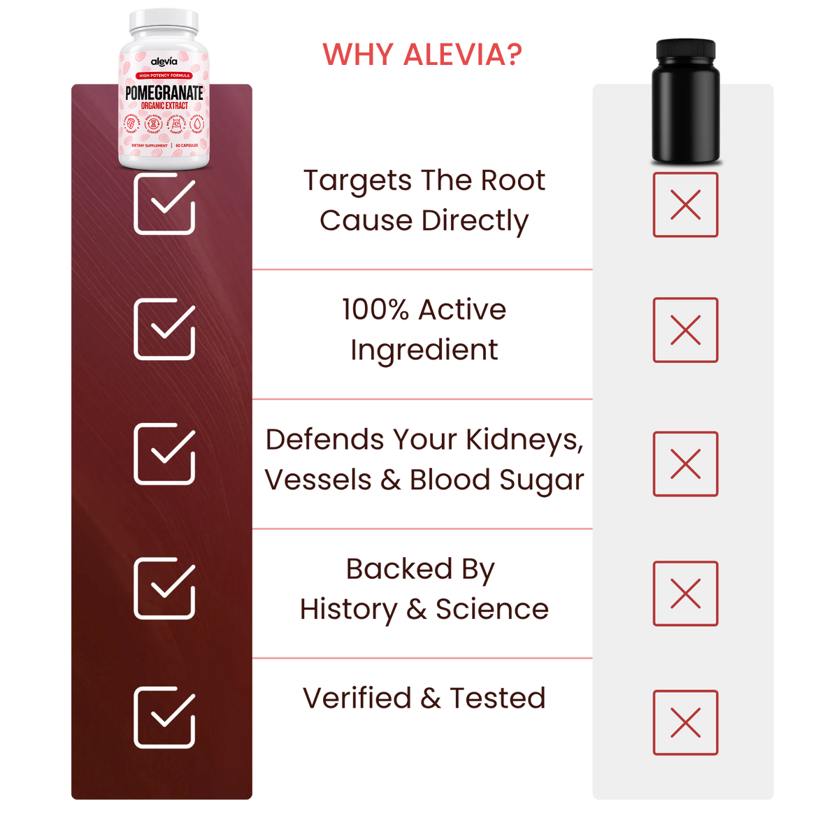 Alevia's Pomegranate