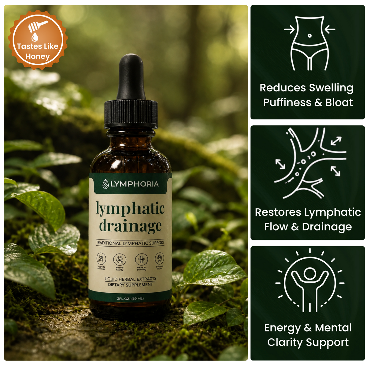 Lymphoria® Lymphatic Drainage Drops