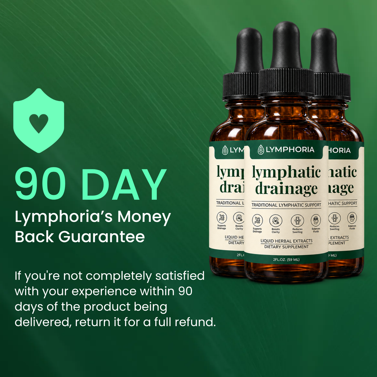 Lymphoria® Lymphatic Drainage Drops