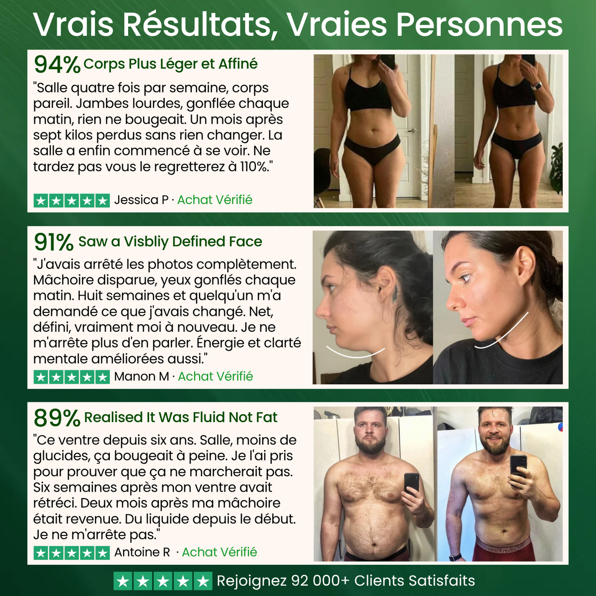 Lymphoria® Drainage Lymphatique