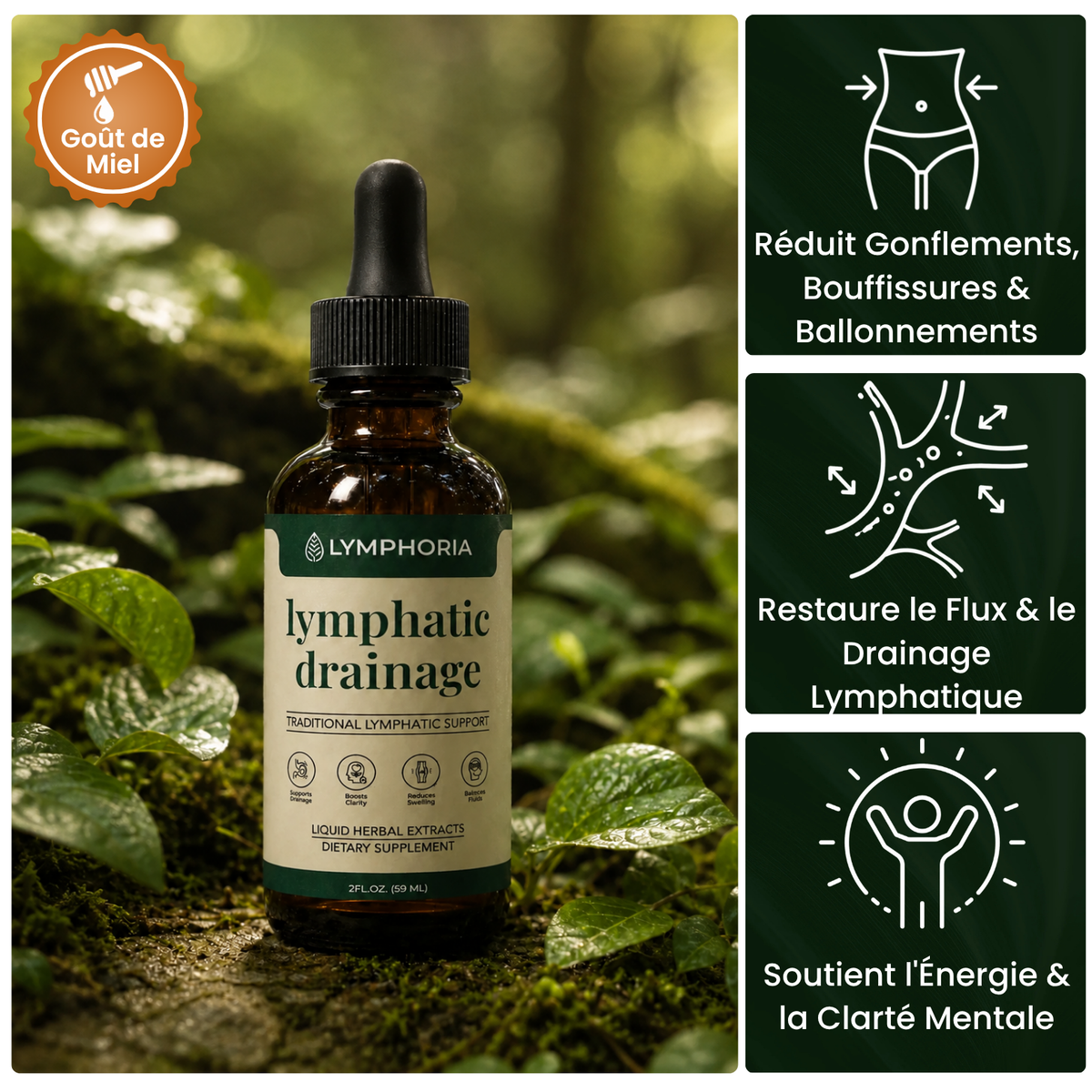 Lymphoria® Drainage Lymphatique