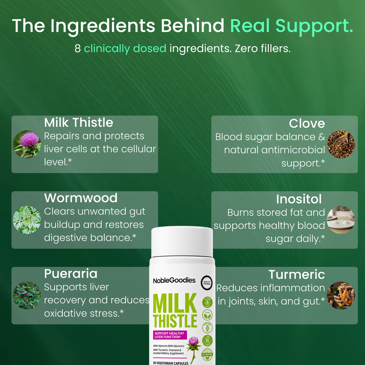 Milk Thistle