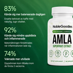 Amla Superfruit-11