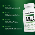 Amla Superfruit-11